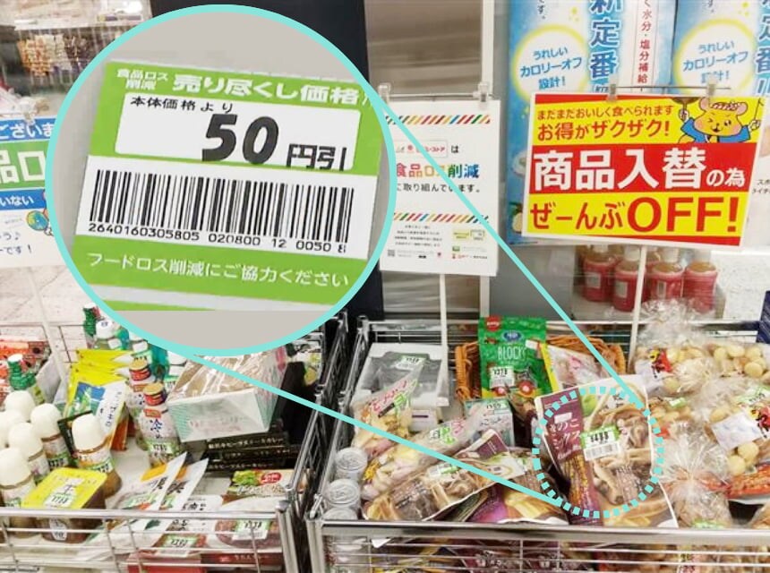 食品ロス削減への取り組み