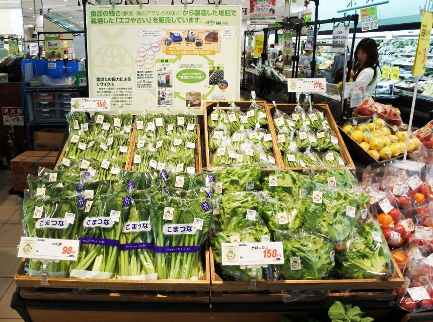 食品リサイクルループ