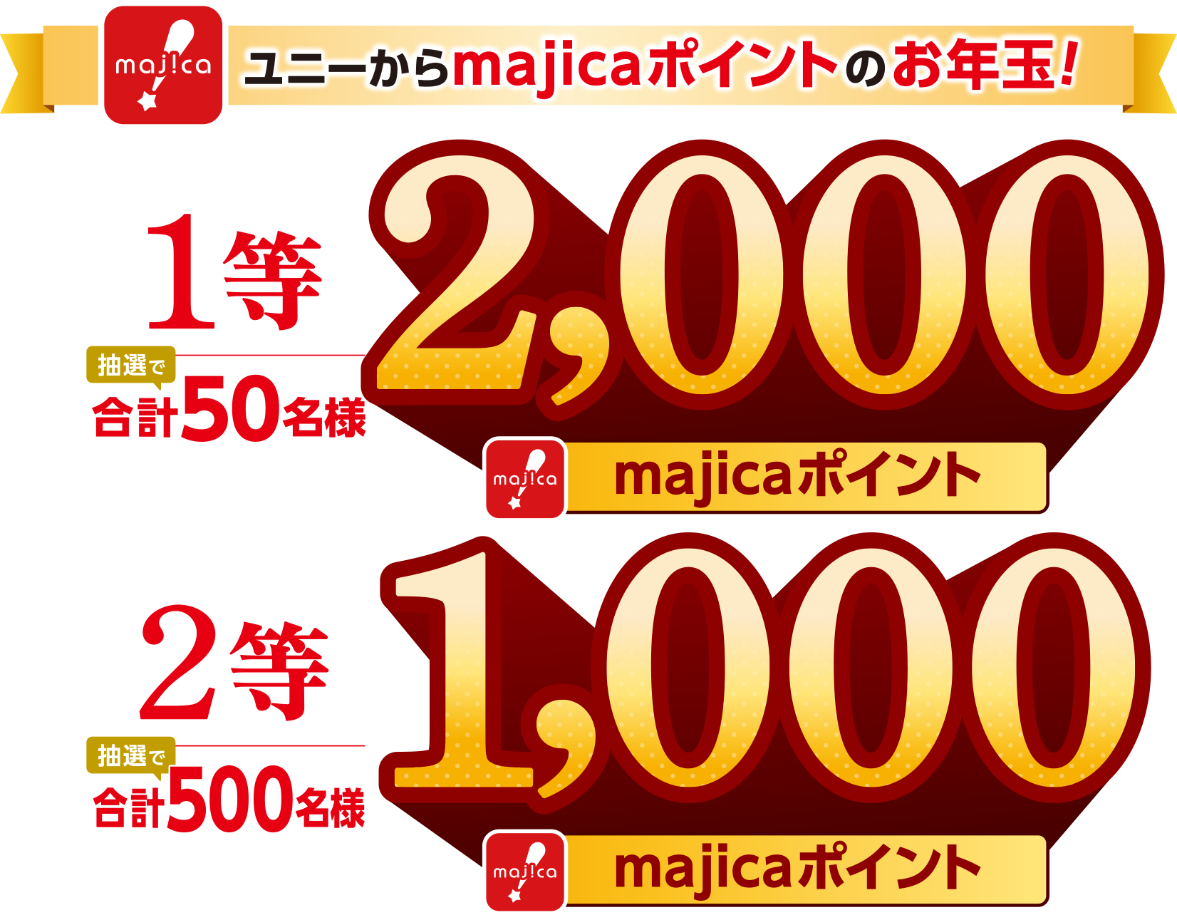 ユニーからmajicaポイントのお年玉！