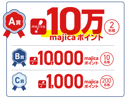 2名様に100,000ポイント、10名様に10,000ポイント、200名様に1,000ポイントのmajicaポイント