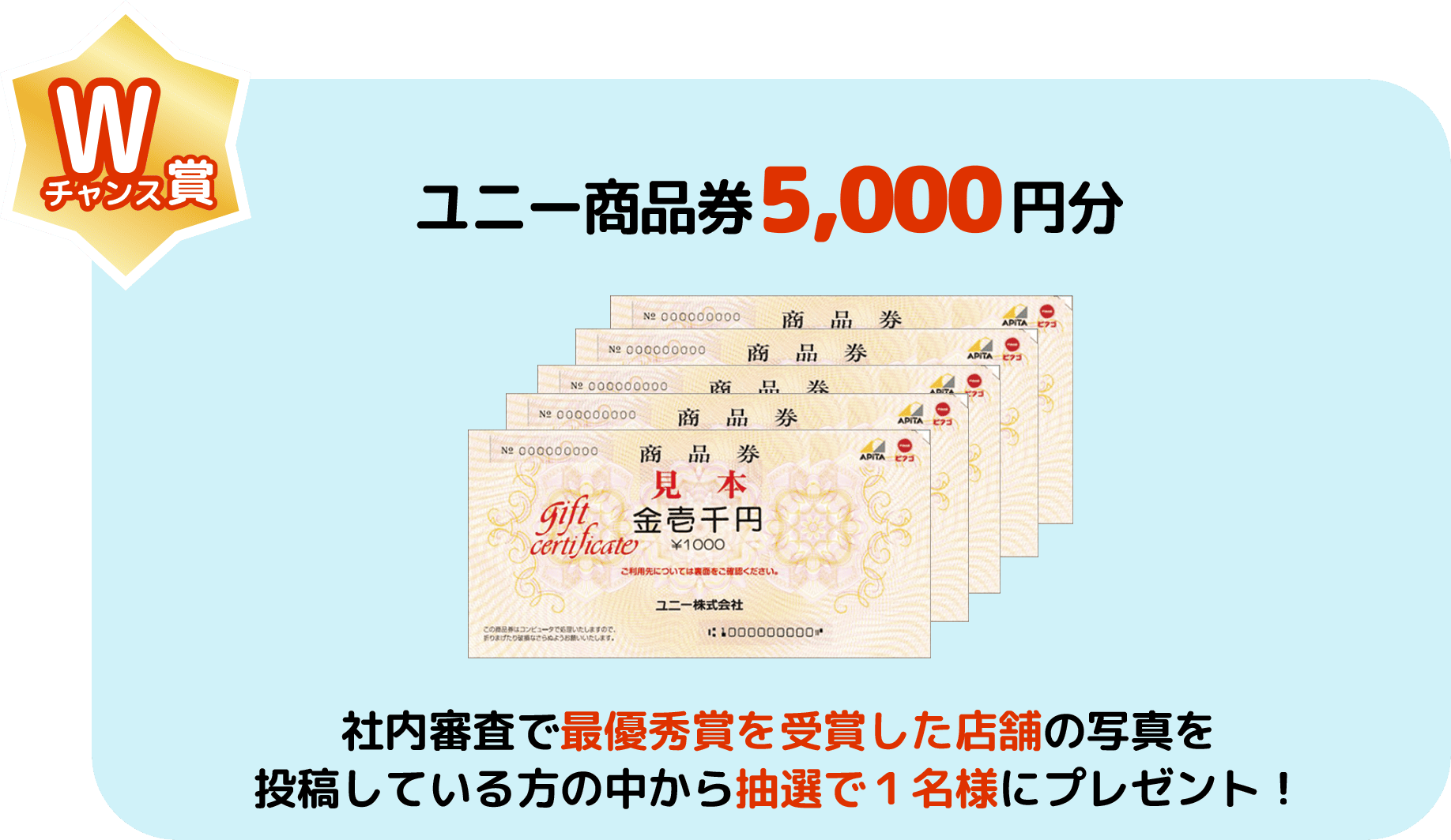 Wチャンス賞ユニー商品券5,000円分社内審査で最優秀賞を受賞した店舗の写真を投稿している方の中から抽選で1名様にプレゼント！